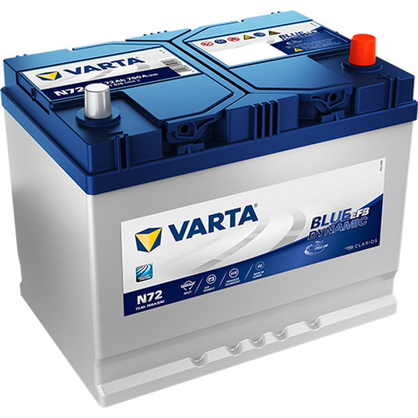 VARTA N72 Blue Dynamic EFB Batteri 12V 65AH 760CCA (261x175x220