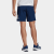 Train Essentials Logo Training Shorts, treningsshorts, herre